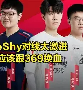 包含TheShy巅峰对决，阿扎伦卡与90激战皇家马德里分钟，爆冷胜负难料！的词条